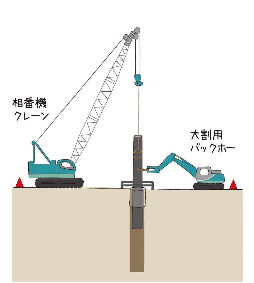 PC杭引抜き［φ300〜φ1000］