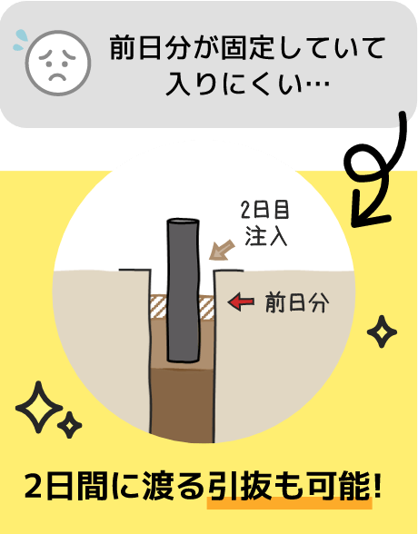 前日分が固定していて入りにくい…→2日間に渡る引抜も可能!