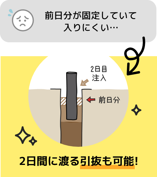 前日分が固定していて入りにくい…→2日間に渡る引抜も可能!