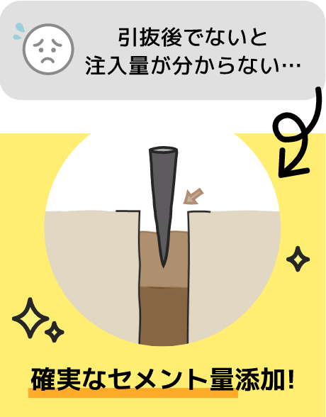 引抜後でないと注入量が分からない…→確実なセメント量添加!